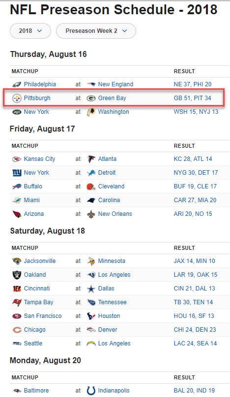 Nfl Scores Today